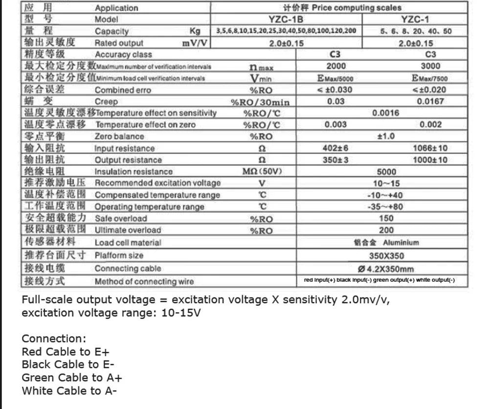 Czujnik ciśnienia YZC-1B, tens – Diy Electronics India recenzja i cena