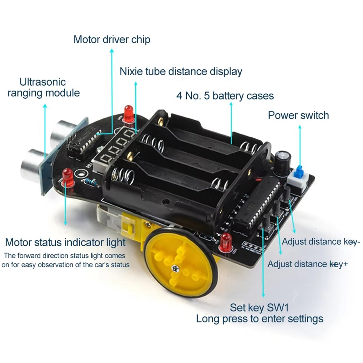A40I Zestaw elektroniczny do s – Diy Robot Electronics Kit recenzja i cena