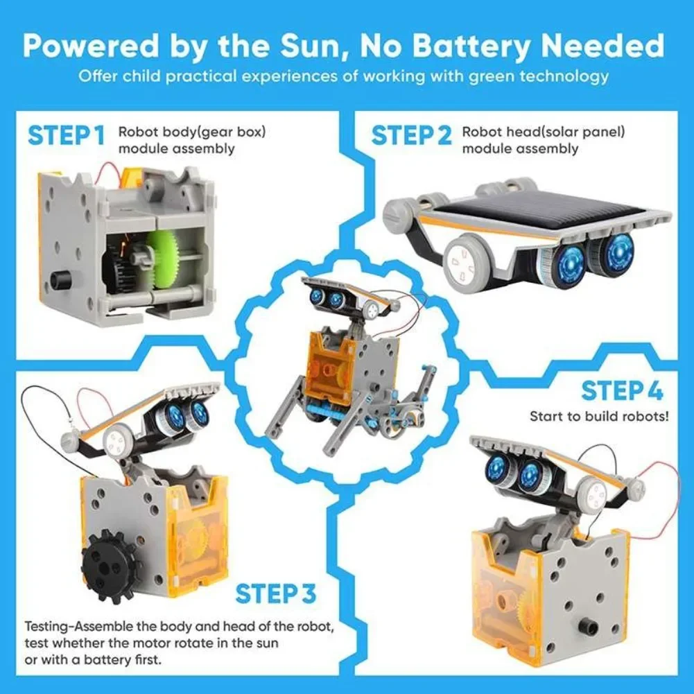 13 w 1 Robot zasilany energią  – Diy Electronics Gadget recenzja i cena